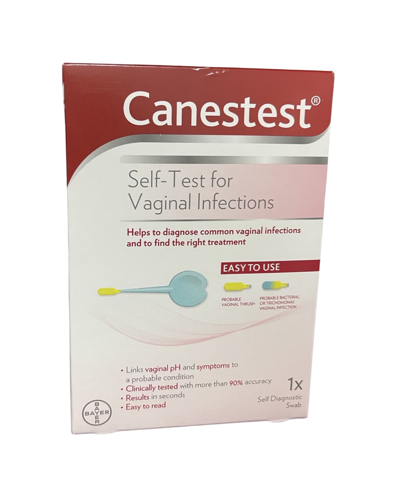 Canesten Self Test